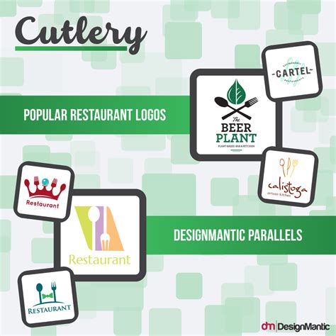 Restaurant Logo Branding Guide Designmantic The Design Shop