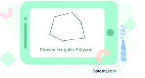 Convex Polygon: Definition, Formula, Types, Properties, Examples