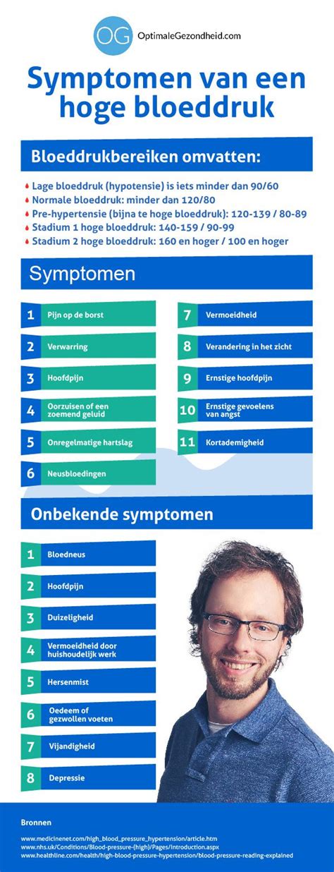 Hoge Bloeddruk Verborgen Oorzaken Symptomen En Gevolgen Onthuld