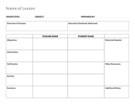 Mastering The Madeline Hunter Lesson Plan Format Template