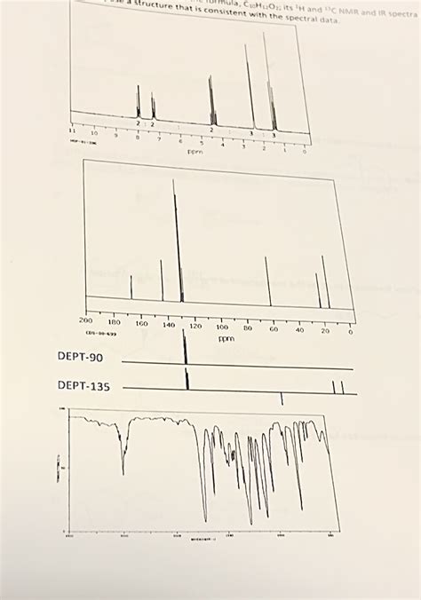 Solved A Compound Has The Formula C H O Its H And C Nmr And Ir