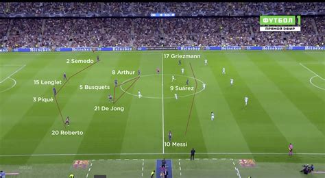 Coaches Voice Tactical Analysis Barcelona 2 Inter Milan 1