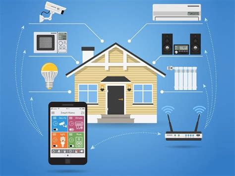 Top Smart Home Trends 2022 - Digital Global Times