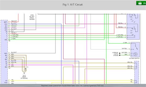 Car Wiring Diagrams Explained