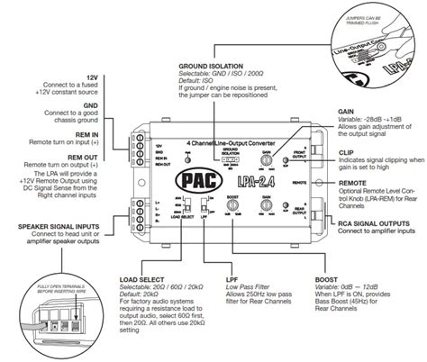 2 Channel Line Output Converter Wiring Diagram PAC LPA 2 2 User Guide