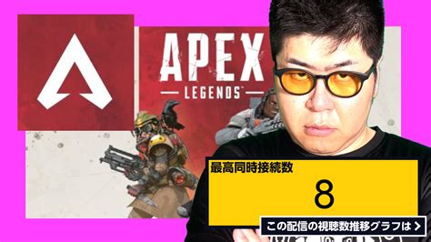 ライブ同時接続数グラフ『【apexps4】のんびり【apex Legendsエーペックス】 』 Livechart