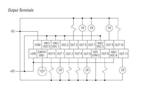 Controladores Logicos Programables Plcs Conexion De Salidas Si Se