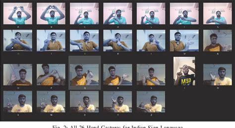 Figure 10 From An Approach To Real Time Indian Sign Language