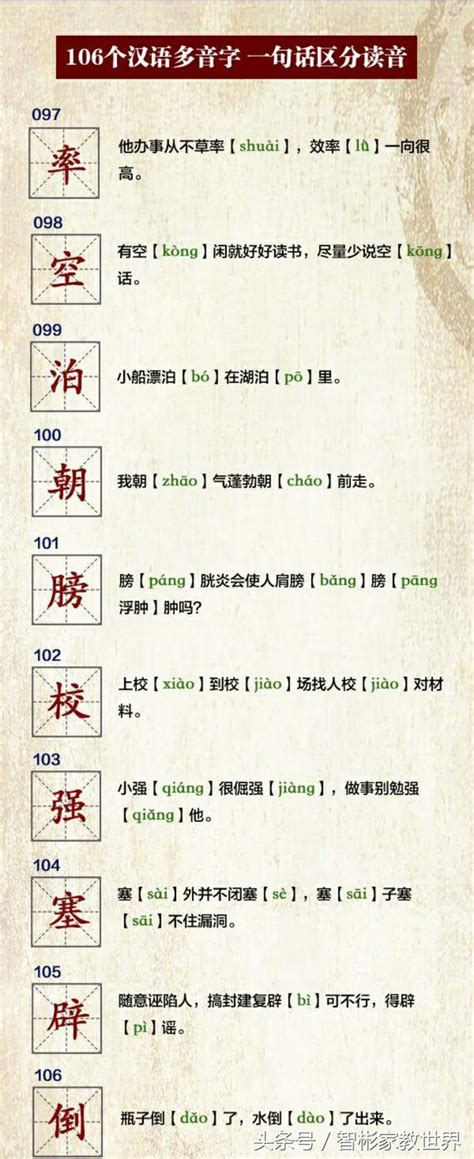 這106個常見多音字，你都能讀對嗎？轉發收藏，別再念錯了！ 每日頭條