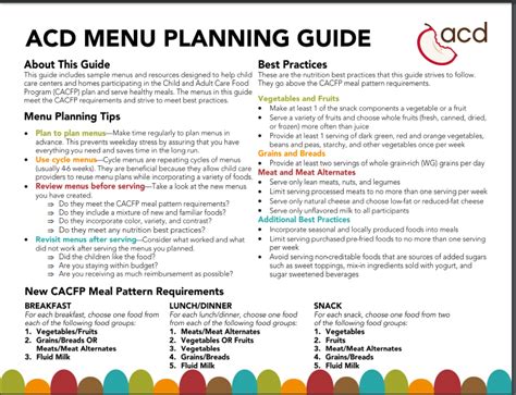 Cacfp Menus Ccfp Roundtable Conference Menu Planning Template