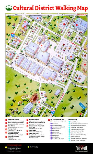 Fort Worth Cultural District Map