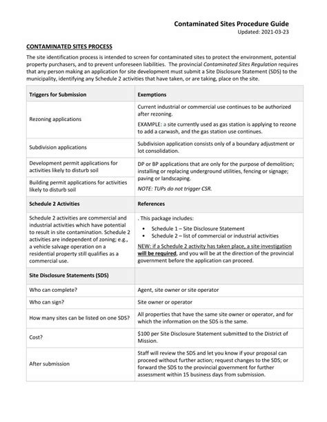 PDF Contaminated Sites Procedure Guide DOKUMEN TIPS