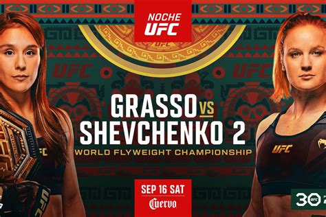 Opening Odds for Noche UFC: Grasso vs. Shevchenko 2 - MMAOddsBreaker