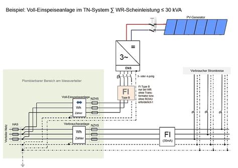 Netzgefuhrter Wechselrichter Schaltplan Wiring Diagram