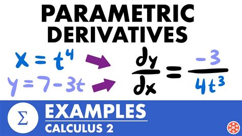 Parametric Derivatives Examples Calculus Jk Math Youtube