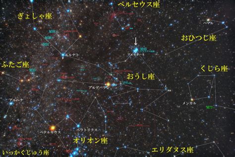 M45（プレアデス星団・すばる）のメシエ天体写真と位置や星図と撮影データ