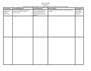 Potter Perry Chapter 16 Notes Nursing Assessment NURS 1130 Studocu