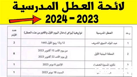 الآن ننشر لائحة العطل المدرسية بالمغرب 2024 2025 وزارة التربية