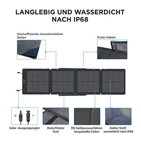 Ecoflow W Tragbares Solarpanel Im Faltbares Solarmodul Vergleich