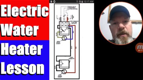 Hot Water Wiring