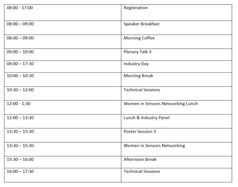 Program Schedule Ieee Sensors