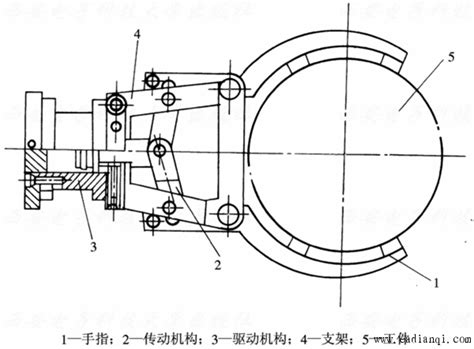 夹持机构简图自动夹持机构夹持机构动图第3页大山谷图库