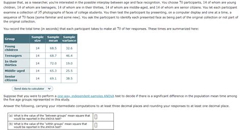 Solved Suppose That As A Researcher You Re Interested In Chegg