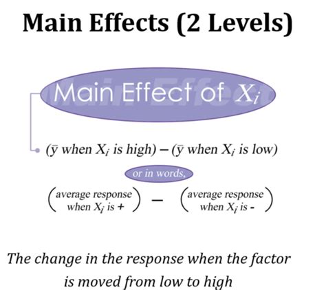 Basic Doe Terminology Integral Concepts Integral Concepts