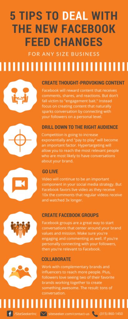 5 Tips To Beat The New Facebook Algorithm For Any Size Business