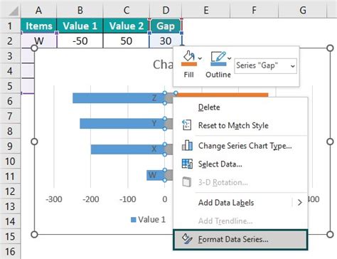 Tornado Chart In Excel Examples Templates How To Make