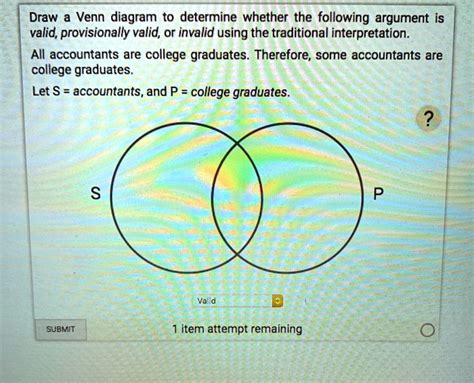 Solved Draw A Venn Diagram To Determine Whether The Following Argument