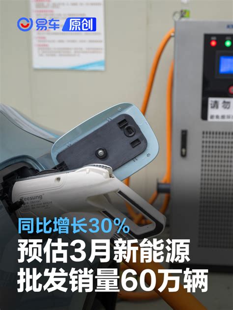 乘联会：预估3月新能源乘用车批发销量60万辆 同比增长30汽车产经网