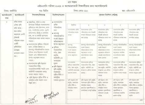 Class 11 Assignment Answer 2nd Week 2021 English Physics Accounting