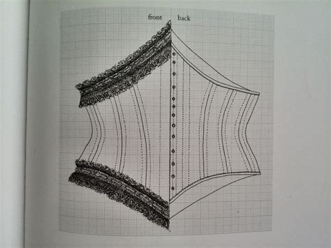 Swiss Riding Corset 1890 From Corsets Historical Patterns And Tecniques By Jsalen Riding Habit