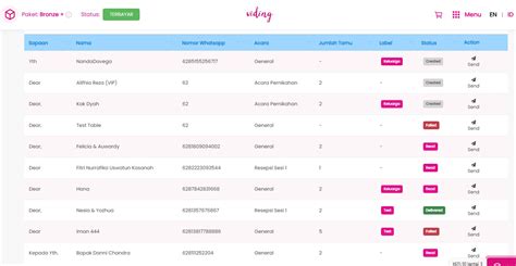 Mengenal Buku Tamu Digital Solusi Modern Untuk Mengelola Daftar Tamu