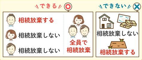 相続放棄に条件はつけられる？相続放棄のルールについて専門家が解説