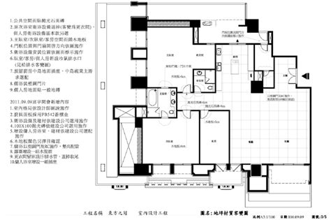 預售屋客變流程part4 天禾美學空間設計 痞客邦