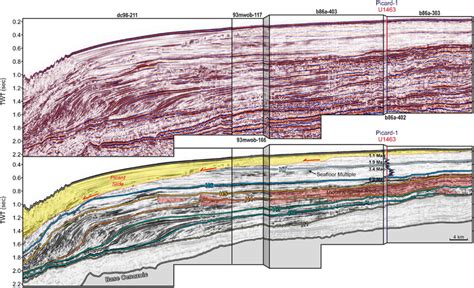 Seismic Profile Perpendicular To The Seismic Profile In Figure 6