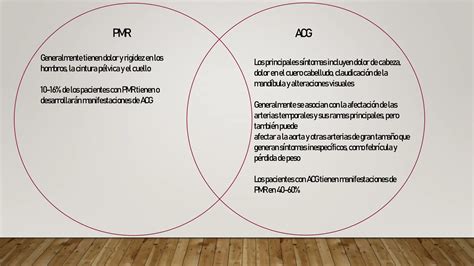 Artritis De Celulas Gigantes Y Polimialgia Reumatica Ppt