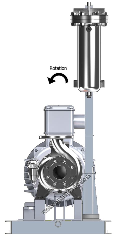 understanding  suction pumpstypesfeaturesmaintain