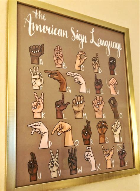 American Sign Language Asl Digital Download Only Etsy American Sign Language Sign Language