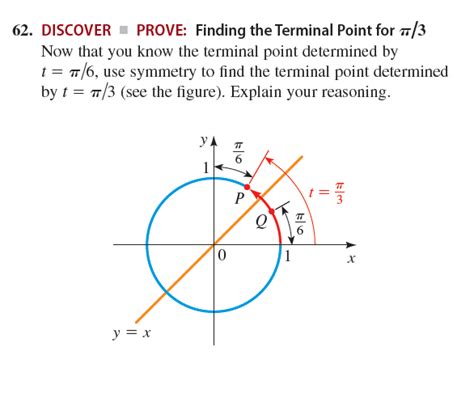 Finding Terminal Points