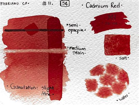 Cadmium Red Michael Harding Watercolour 15ml Art Materials