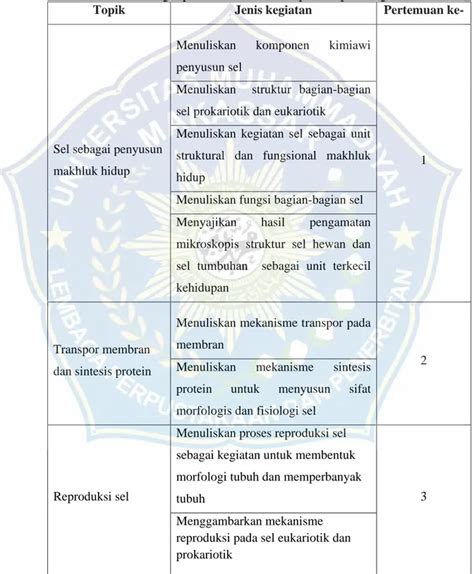 PENGEMBANGAN MEDIA PEMBELAJARAN DIGITAL BOOK DENGAN MENGGUNAKAN