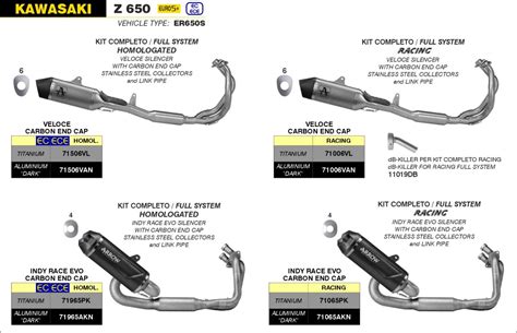 Escape Completo ARROW Indy Race Homologado En Titanio Con Colectores En