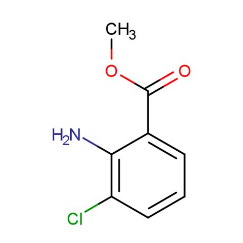 Benzoic Acid Amino Chloro Methyl Ester Sielc Technologies