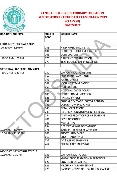 Cbse Class 12 Board Exam Date Sheet 2019 Pdf Download