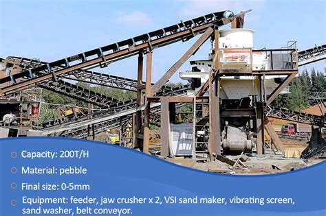 Mechanical Sand Processing Flow Design Eastman Rock Crusher