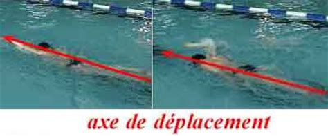 Natation - 4 Techniques pour bien nager le Crawl