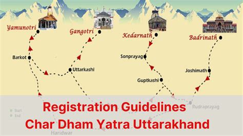 Char Dham Yatra Registration Guidelines Badrinath Kedarnath